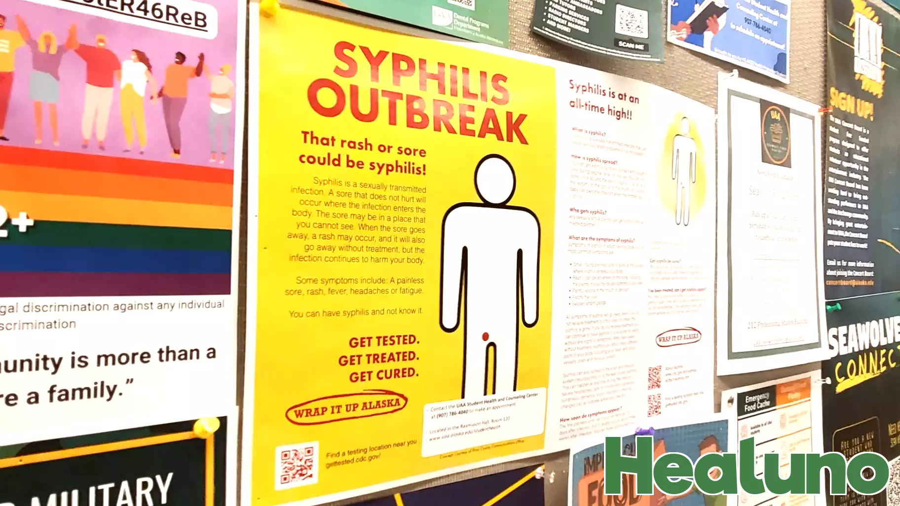 Syphilis Infections Surge Amid Ongoing Public Health Challenges